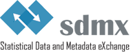 Skill: SDMX data interchange format